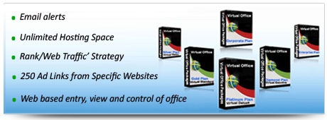 virtual offices packages